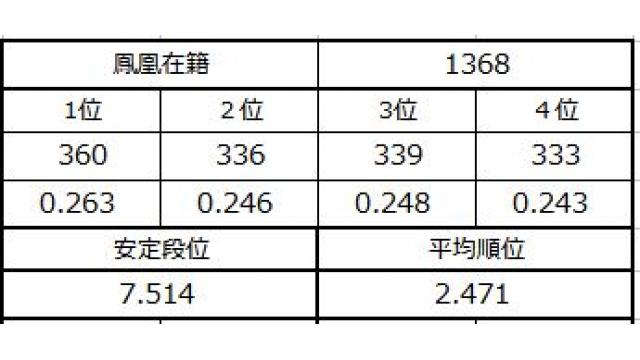 新八段坂奮闘記２　vol.7