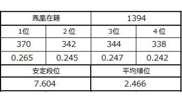 新八段坂奮闘記２　vol.8