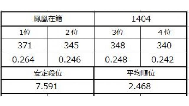 新八段坂奮闘記２　vol.9