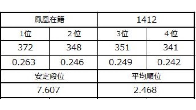 新八段坂奮闘記2　vol.9