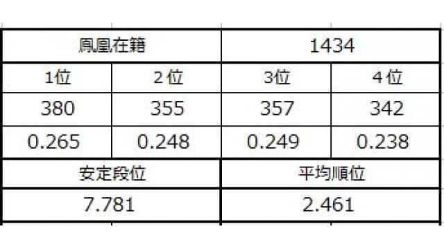 新九段坂奮闘記　vol.2
