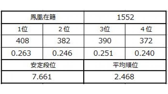 新九段坂奮闘記　vol.6