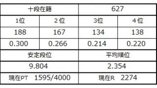 １０月２６日の十段坂