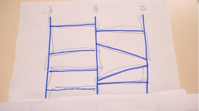 めっちゃすきやねん＃384