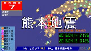 平成２８年熊本地震について