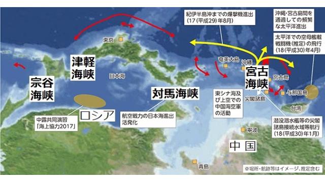 チョークポイントの基礎知識 -『NEWSを疑え！』第732号（2018年12月6日号）