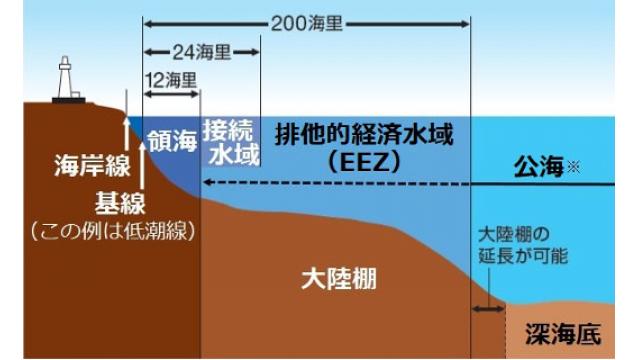 『NEWSを疑え！』第954号（2021年5月6日号）