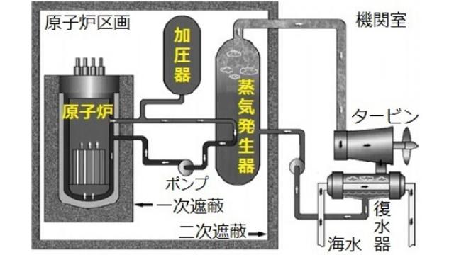 『NEWSを疑え！』第991号（2021年9月27日特別号）