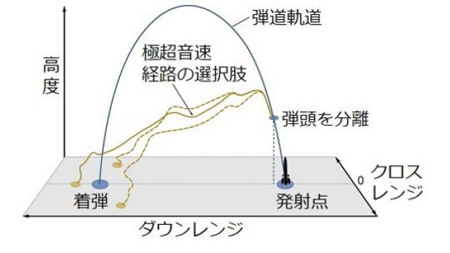 『NEWSを疑え！』第1005号（2021年11月15日特別号）