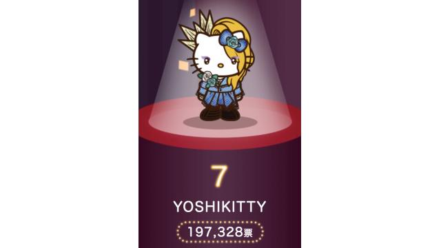 2017年サンリオキャラクター大賞「yoshikitty」2年連続TOP10入りの快挙！