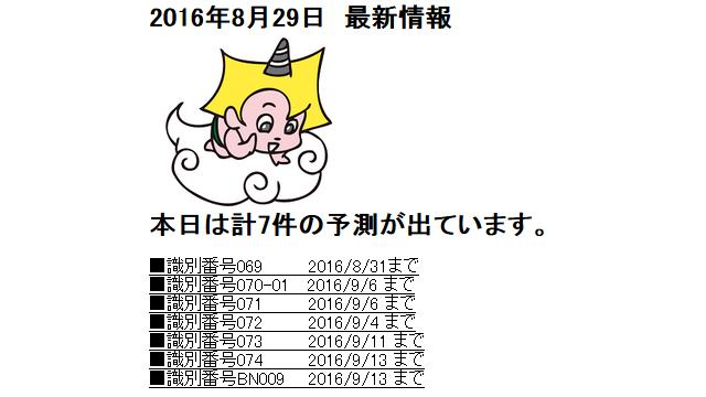 2016年8月29日　最新情報