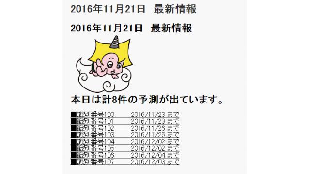 2016年11月21日　最新情報