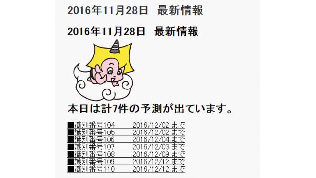 2016年11月28日　最新情報