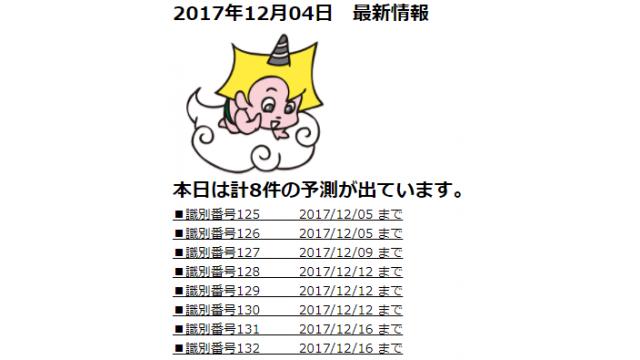2017年12月04日　最新情報