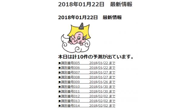 2018年01月22日　最新情報