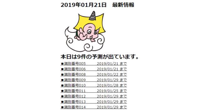 2019年01月21日　最新情報