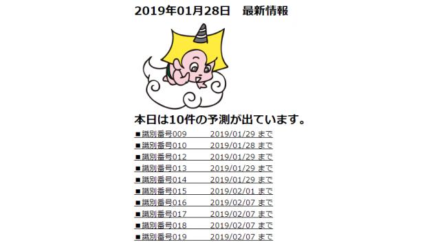 2019年01月28日　最新情報