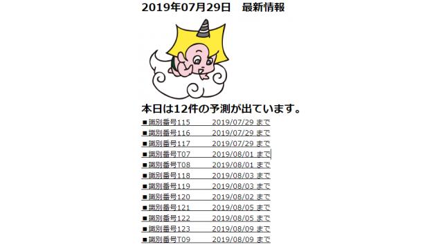 2019年07月29日　最新情報