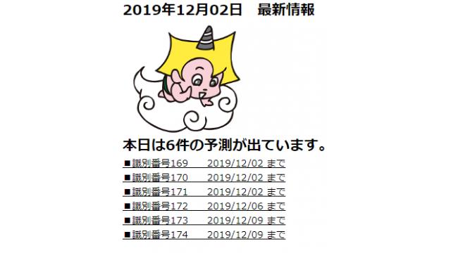 2019年12月02日　最新情報
