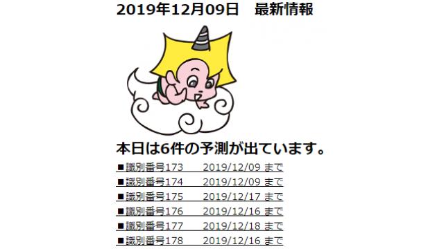 2019年12月09日　最新情報