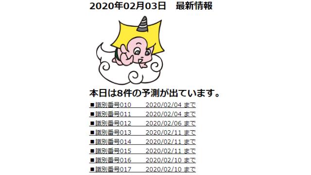 2020年02月03日　最新情報
