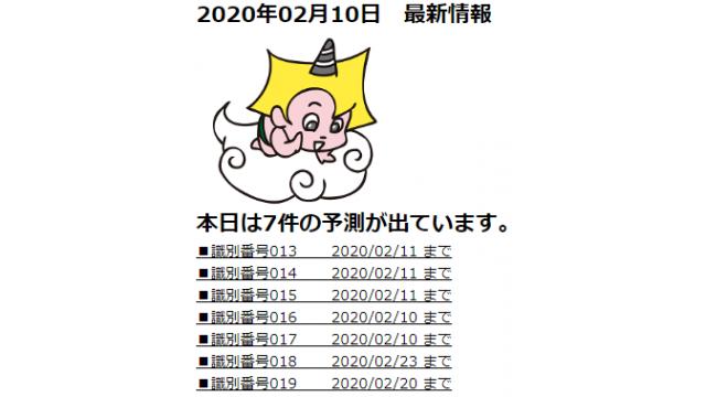 2020年02月10日　最新情報