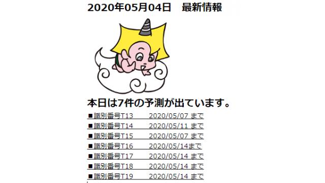 2020年05月04日　最新情報