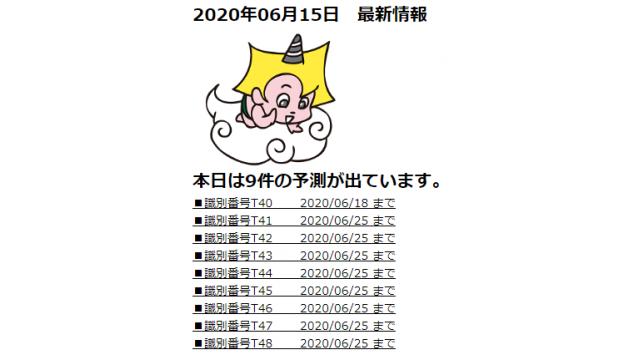 2020年06月15日　最新情報