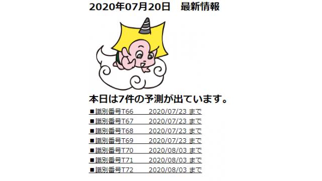 2020年07月20日　最新情報
