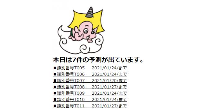 2021年01月18日　最新情報