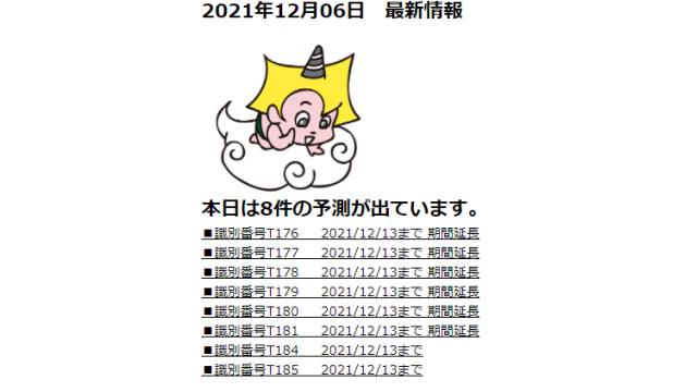 2021年12月06日　最新情報