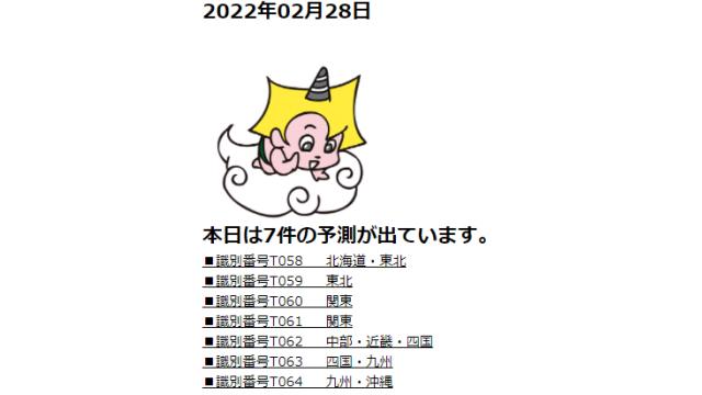 2022年02月28日　最新情報