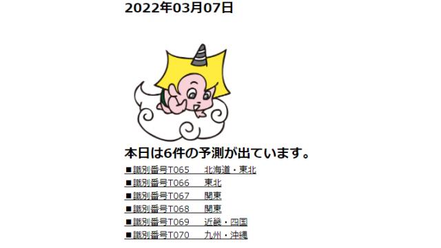2022年03月07日　最新情報