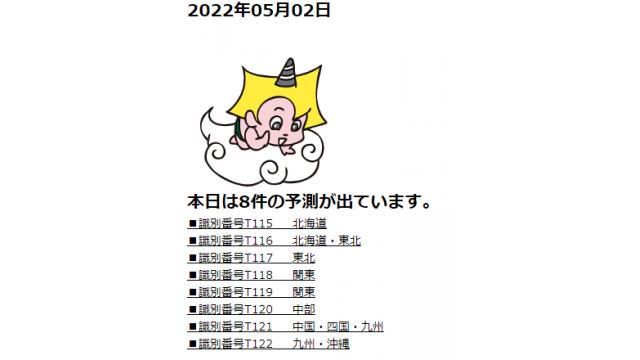 2022年05月02日　最新情報
