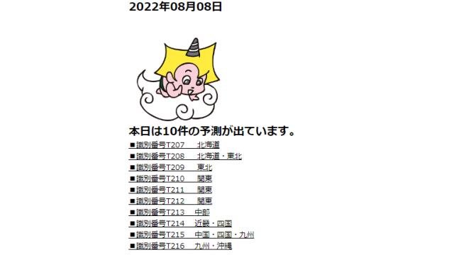 2022年08月08日　最新情報