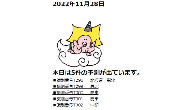 2022年11月28日　最新情報