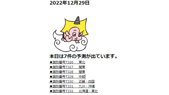 2022年12月29日　最新情報