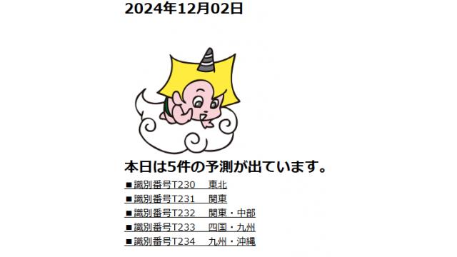 2024年12月02日　最新情報