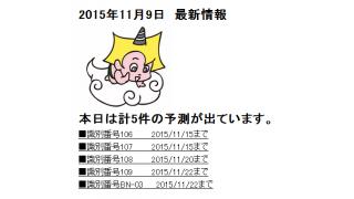 2015年11月9日　最新情報
