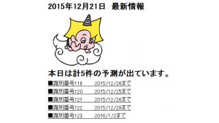 2015年12月21日　最新情報