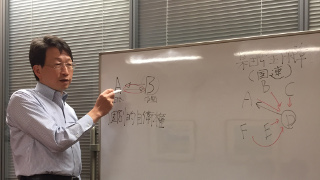 人生いろいろ～内閣府副大臣・平将明氏を訪問