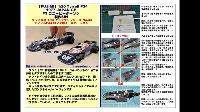 スケールモデル祭り2021エントリー作品紹介 エントリー№143 sin7984さん【スケモ祭】