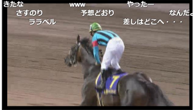 ニコニコ競馬　今週はクイーン賞