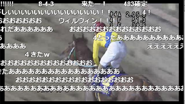 ニコニコ競馬　今週はジャパンダートダービー