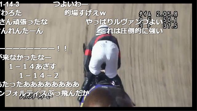 ニコニコ競馬 今週は南部杯