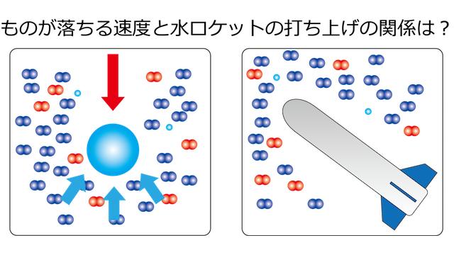 【第6回】事前学習用動画を公開しました