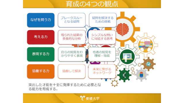 【祝】Jrドクター育成塾に採択されました！！