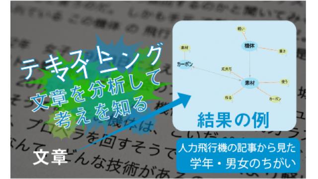 【テキストマイニング】学年や男女のちがいは文章にあらわれる？【見える化エンジン】