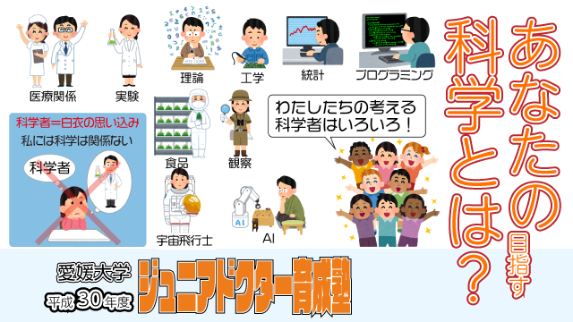 【ジュニアドクター育成塾】平成30年度情報【愛媛大学】