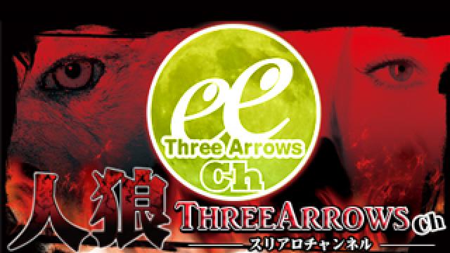 【ベイビーウルフに関してのお知らせ】